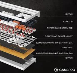 Клавіатура ігрова механічна GamePro GPMK-18 Red Swich Hot-Swap TKL RGB White - мініатюра 5