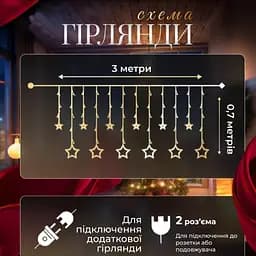 Гірлянда-штора Зірки розмір 3*0,7 м 12 фігур, мультиколор GarlandoPro 1733053ML - мініатюра 3
