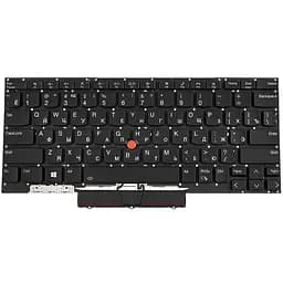 Клавіатура для ноутбука LENOVO (ThinkPad: X1 Nano Gen 2) rus, black, підсвітка клавіш, без фрейму - мініатюра 2