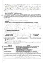 Мій конспект. Інформатика. 4 клас (за підручником М. М. Корнієнко С. М. Крамаровської І. Т. Зарецької) - мініатюра 5