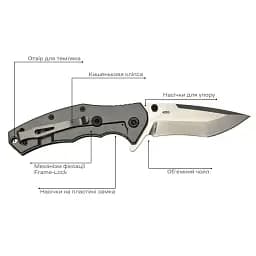 Ніж Skif Griffin II SW Black - мініатюра 8