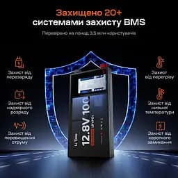 Акумуляторна батарея літій-залізо-фосфатна 12.8В 100А*год LiFePO4 LiTime Slim 12V100-100-SLIM-LTCP-4-SE100 ультратонка (44-00531) - мініатюра 4