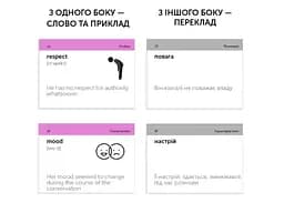 Настільна гра English Student Картки для вивчення англійської мови English Student Emotions & Characters (укр.) (591226005) - мініатюра 3