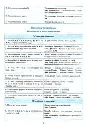 Українська мова в таблицях і схемах. 5-11 класи - мініатюра 7