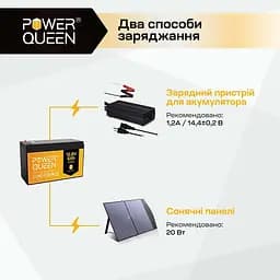 Акумуляторна батарея літій-залізо-фосфатна 12.8В 6А*год LiFePO4 Power Queen P12V6-6-BASIC-4-A6 (44-00534) - мініатюра 5