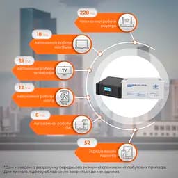 Комплект резервного живлення LP (LogicPower) ДБЖ + мультигелева батарея (UPS B1500 + АКБ MG 1800W) - мініатюра 2