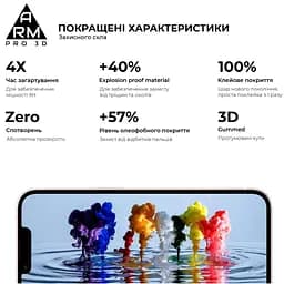 Скло захисне Armorstandart Pro 3D Apple iPhone 13 mini Black (ARM60250) - мініатюра 3