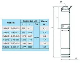 Свердловинний насос NPO 75 SWS 3-40-0,55 + кабель 40м - мініатюра 3
