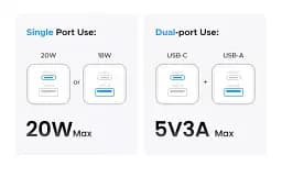 Зарядний пристрій UGREEN X514 GaN 2в1 для iPhone 16/15/14 Samsung Galaxy/Xiaomi Tablet/iPad 20 Вт Black (55534) - мініатюра 6