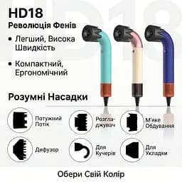 Фен MLT HD18 Supersonic R Ceramic Vinca Rose 5 насадок
 - мініатюра 10