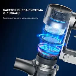Вертикальний+ручний пилосос 2 в 1 Dreame Cordless Vacuum Cleaner R20 (VTV97A) - мініатюра 10