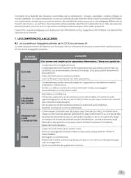Merci! 1. A1. Guide pedagogique - мініатюра 6