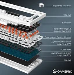 Клавиатура беспроводная игровая механическая GamePro MK-160-W Pro White-Black QLAB Orange Switches Hot-Swap - мініатюра 12