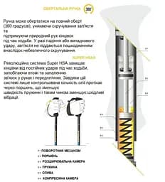 Трекінгові палиці Vipole Super HSA AS DLX (S25 17) (DAS303449) - мініатюра 2
