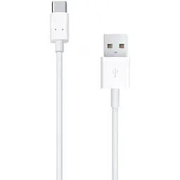 Кабель  Index Type-C для тонометрів