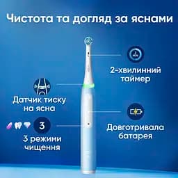 Набір електричних зубних щіток Oral-B iO3 чорна та блакитна + Футляр - мініатюра 3