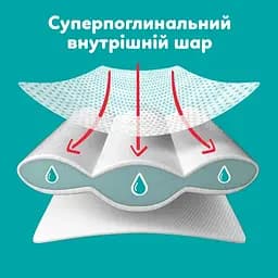 Набір підгузки-трусики Pampers Active Baby Pants Розмір 3 (6-11 кг) 210 шт. - мініатюра 10