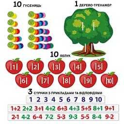 Розвиваюча гра для дітей "Фруктова математика" ME5032-15, 2в1 фетрові деталі - мініатюра 3