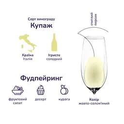 Уцінка. Напій ігристий Fiorelli Фраголіно Pesca, біле, солодке, 7%, 0,75 л (716188)  - мініатюра 5