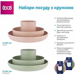 Набір посуду з кружкою LOVI Pistachio 3 шт. (21/533_gre) - мініатюра 7