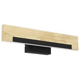 Бра Eglo CAMACHO 901738