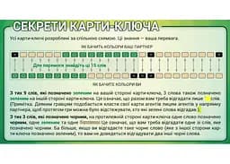 Настільна гра Feelindigo Кодові Імена: Дует (Codenames: Duet) (укр.) + унікальне промо! (FI23054) - мініатюра 4