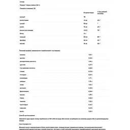 Ізолят сироваткового білка Life Extension Whey Protein Isolate смак ванілі 403 г - мініатюра 4