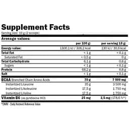 Амінокислоти Amix BCAA Micro Instant Juice ананас 1 кг - мініатюра 2