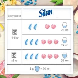 Ополіскувач для білизни Silan Naturals Аромат півонії та білого чаю, 1450 мл (819926) - мініатюра 4