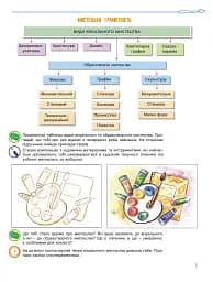 Мистецтво. 7 клас - мініатюра 7