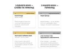 Настільна гра English Student Картки для вивчення английскої мови English Student Marketing English Vocabulary (укр.) (591225968) - мініатюра 2
