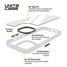 Чехол для Apple iPhone 14 Pro, UNIT2, белый, ударопрочный, прозрачный противоударный чехол-накладка из TPU и поликарбоната (PC), с защитными бортиками, защита всего корпуса от ударов и царапин, ArmorStandart (ARM69945) - мініатюра 4