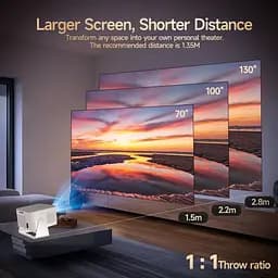Смарт проектор з автофокусом Magcubic HY350 Max Android 14, chip H726, 8K24fps, 2GB/16GB Wi-Fi 2.4G/5G Кінотеатр White (19033) - мініатюра 8