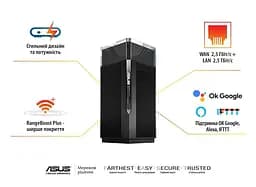 Wi-Fi Mesh система Asus ZenWiFi Pro ET12 1pk Black (90IG05Z0-MO3A10) - мініатюра 8