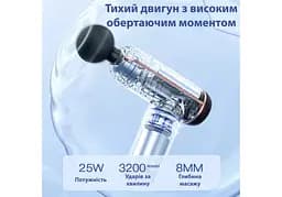 Масажний пістолет EasyFit Impact (портативний вібромасажер для тіла з 4 насадками) (EF-2071) - мініатюра 5