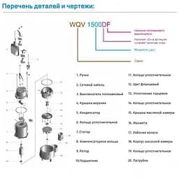 Насос дренажно-фекальний Zegor WQV1100DF 1,1 кВт кабель 5 м з ножем 30412 - мініатюра 3