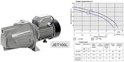 Насос поверхневий відцентровий Gidroteh JET 100L 1.1 кВт чавун 30412 - мініатюра 2
