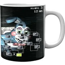 Кружка GeekLand Five Nights At Freddys П'ять ночей з Фредді постер FN.02.027