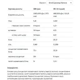 Протеїн Allnutrition Whey Delicious White Chocolate with Rasberry 700 г - мініатюра 2