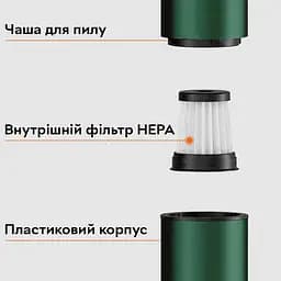 Портативний акумуляторний бездротовий пилосос MIUI Xiaomi XT01B Vacuum Cleaner 40W 2000mAh, Green - мініатюра 7