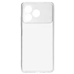 Чохол до мобільного телефона Armorstandart Air ZTE Blade A36 4G Camera cover Transparent (ARM88897)