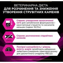Набір вологий корм для котів Purina Pro Plan Veterinary Diets UR ST/OX Urinary з лососем 850 г (10 шт. x 85 г) (12308816) - мініатюра 8