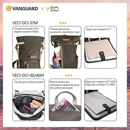 Рюкзак Vanguard VEO GO 42M Khaki-Green (VEO GO 42M KG), Хакі - мініатюра 10