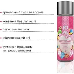 Лубрикант на водній основі System JO H2O - Candy Shop - Cotton Candy (60 мл) - мініатюра 3