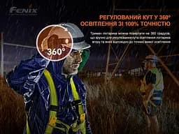 Універсальне кріплення на шолом з пов'язкою Fenix ALD-05 - мініатюра 8