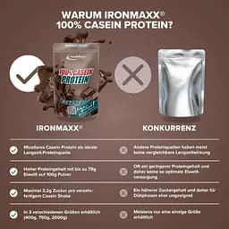 Протеїн IronMaxx 100% Casein Protein Шоколад 400 г - мініатюра 4