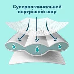 Підгузки Pampers Premium Care Розмір 1 (2-5 кг) 94 шт. - мініатюра 7
