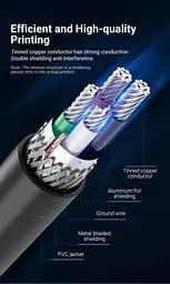 Кабель Vention USB type А 2.0 — USB type B для принтерів, БФП 2.0 480 Мбіт/с 2 A 2 м Black (COQBH) - мініатюра 4