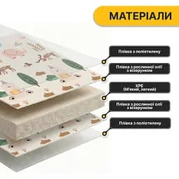 Дитячий ігровий килимок LEOBRO 150 x 180 x 1 см (LB-1020) - мініатюра 7