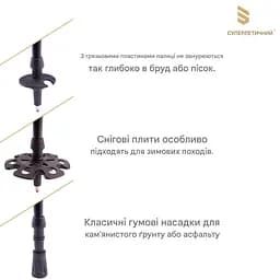 Трекінгові палиці Klarfit Burgos TX Elite (10037784) - мініатюра 4